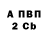 Бутират оксибутират Ted Baggins